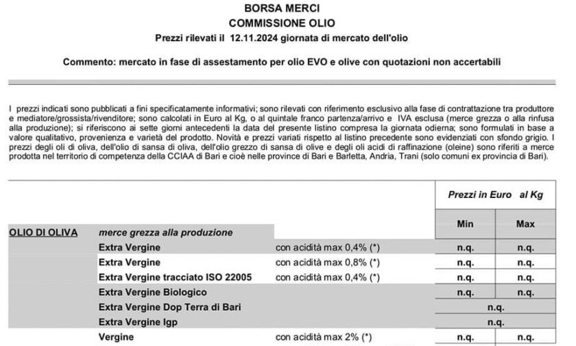 Il bollettino della Camera di commercio